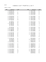 Предварительный просмотр 153 страницы Canon EOS 1V Service Manual