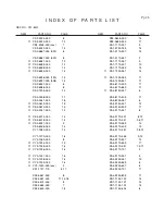 Предварительный просмотр 154 страницы Canon EOS 1V Service Manual