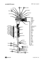 Предварительный просмотр 164 страницы Canon EOS 1V Service Manual