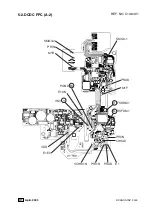 Предварительный просмотр 167 страницы Canon EOS 1V Service Manual