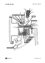 Предварительный просмотр 170 страницы Canon EOS 1V Service Manual