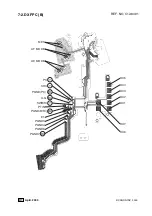 Предварительный просмотр 172 страницы Canon EOS 1V Service Manual