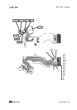 Предварительный просмотр 182 страницы Canon EOS 1V Service Manual