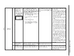 Предварительный просмотр 205 страницы Canon EOS 1V Service Manual