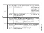 Предварительный просмотр 209 страницы Canon EOS 1V Service Manual