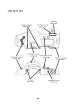 Предварительный просмотр 226 страницы Canon EOS 1V Service Manual