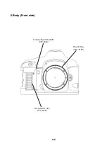 Предварительный просмотр 230 страницы Canon EOS 1V Service Manual