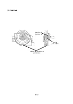 Предварительный просмотр 237 страницы Canon EOS 1V Service Manual