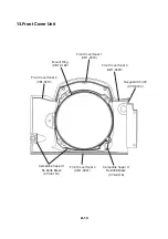 Предварительный просмотр 238 страницы Canon EOS 1V Service Manual