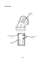 Предварительный просмотр 239 страницы Canon EOS 1V Service Manual