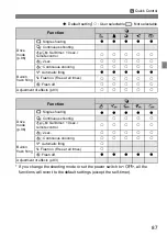 Preview for 89 page of Canon EOS 200D Basic Instruction Manual