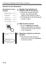 Preview for 204 page of Canon EOS 200D Basic Instruction Manual