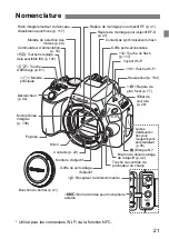 Preview for 247 page of Canon EOS 200D Basic Instruction Manual