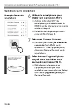 Предварительный просмотр 428 страницы Canon EOS 200D Basic Instruction Manual