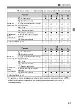 Preview for 537 page of Canon EOS 200D Basic Instruction Manual