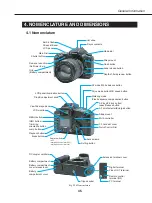 Предварительный просмотр 50 страницы Canon EOS 20D Digital Service Manual