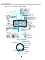 Предварительный просмотр 53 страницы Canon EOS 20D Digital Service Manual