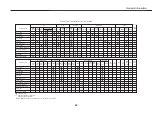 Предварительный просмотр 54 страницы Canon EOS 20D Digital Service Manual