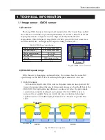 Предварительный просмотр 73 страницы Canon EOS 20D Digital Service Manual