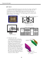 Предварительный просмотр 82 страницы Canon EOS 20D Digital Service Manual