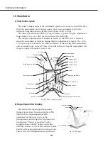 Предварительный просмотр 86 страницы Canon EOS 20D Digital Service Manual