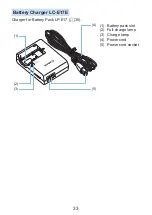 Предварительный просмотр 33 страницы Canon EOS 250D Advanced User'S Manual