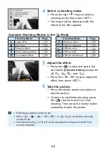 Предварительный просмотр 94 страницы Canon EOS 250D Advanced User'S Manual