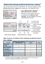 Предварительный просмотр 177 страницы Canon EOS 250D Advanced User'S Manual