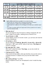 Предварительный просмотр 193 страницы Canon EOS 250D Advanced User'S Manual