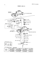 Preview for 4 page of Canon EOS 3 Parts Catalog