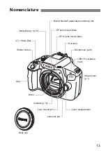 Предварительный просмотр 15 страницы Canon EOS 3000D Quick Reference Manual