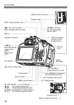 Предварительный просмотр 16 страницы Canon EOS 3000D Quick Reference Manual