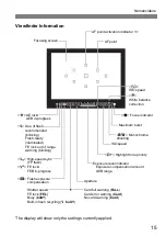 Предварительный просмотр 17 страницы Canon EOS 3000D Quick Reference Manual