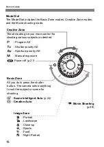 Предварительный просмотр 18 страницы Canon EOS 3000D Quick Reference Manual