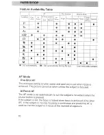 Предварительный просмотр 70 страницы Canon Eos 3000N Date Instructions Manual