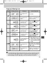 Предварительный просмотр 53 страницы Canon EOS 300V Instructions Manual