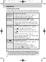 Предварительный просмотр 56 страницы Canon EOS 300V Instructions Manual