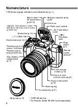 Предварительный просмотр 6 страницы Canon EOS 300x Instruction Manual