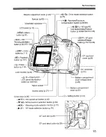 Preview for 13 page of Canon EOS 350D Instruction Manual