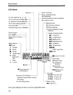 Preview for 14 page of Canon EOS 350D Instruction Manual