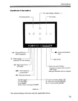 Preview for 15 page of Canon EOS 350D Instruction Manual