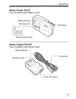 Preview for 17 page of Canon EOS 350D Instruction Manual