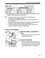 Preview for 23 page of Canon EOS 350D Instruction Manual