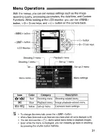 Preview for 31 page of Canon EOS 350D Instruction Manual