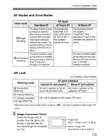 Preview for 153 page of Canon EOS 350D Instruction Manual