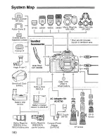 Preview for 160 page of Canon EOS 350D Instruction Manual