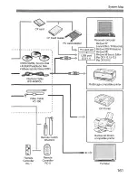 Preview for 161 page of Canon EOS 350D Instruction Manual