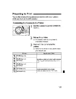Предварительный просмотр 129 страницы Canon EOS 4000 DIGITAL Instruction Manual