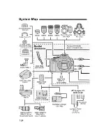 Предварительный просмотр 164 страницы Canon EOS 4000 DIGITAL Instruction Manual