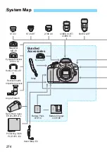 Предварительный просмотр 274 страницы Canon EOS 4000D Instruction Manual